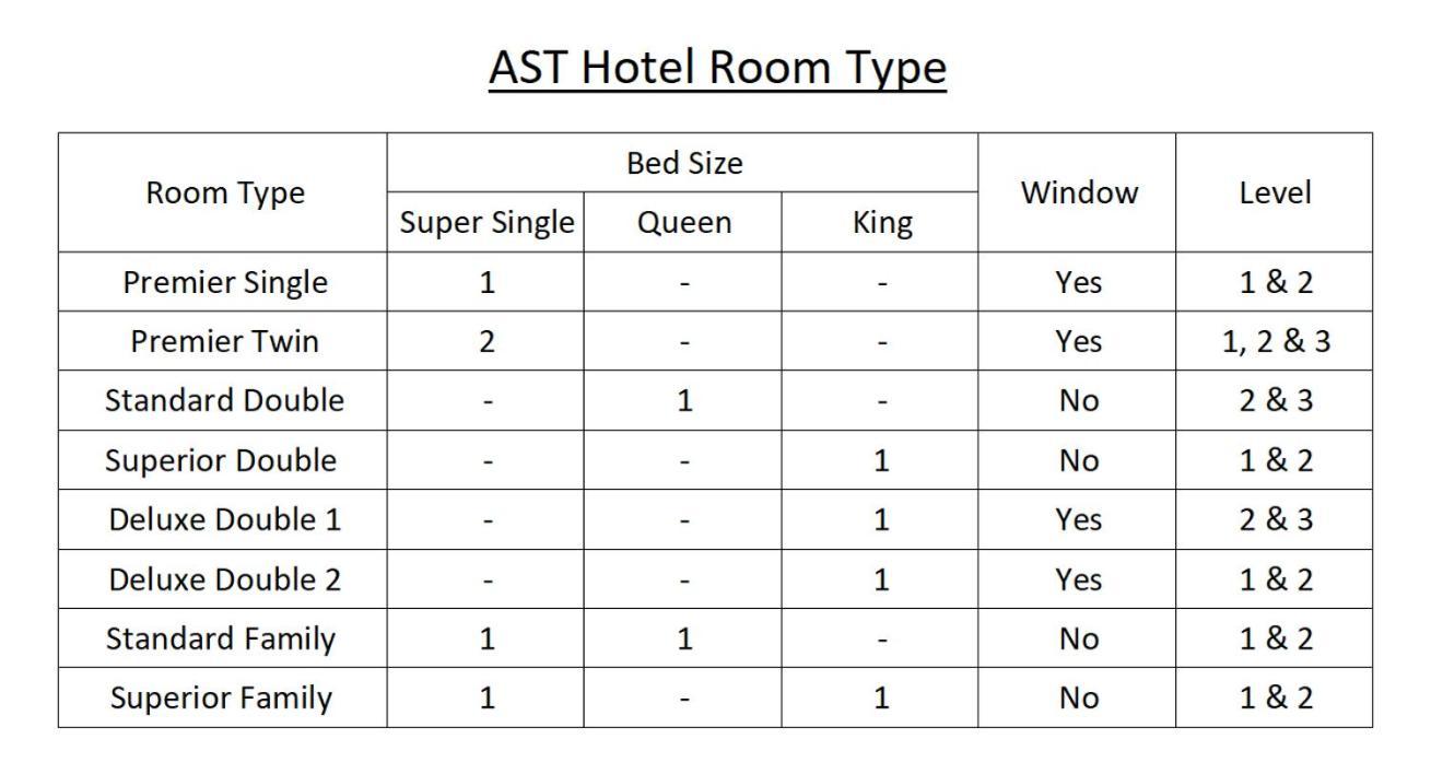 Ast ホテル アロースター エクステリア 写真
